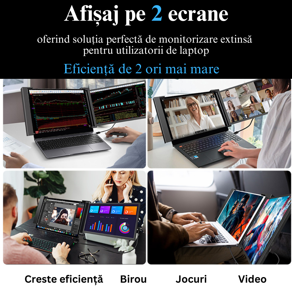 Monitor portabil pentru laptop, Milmatt, 15.4 inch, ecran FHD 1080P IPS, extensie pentru laptop cu port USB-C si Mini HDMI, Plug & Play, compatibil cu laptopuri de 15.6 -17.3”, Switch, Xbox, negru [7]