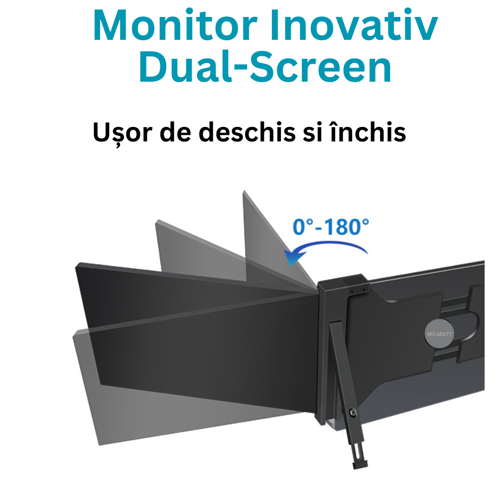 Monitor portabil pentru laptop, Milmatt, 15.4 inch, ecran FHD 1080P IPS, extensie pentru laptop cu port USB-C si Mini HDMI, Plug & Play, compatibil cu laptopuri de 15.6 -17.3”, Switch, Xbox, negru [12]