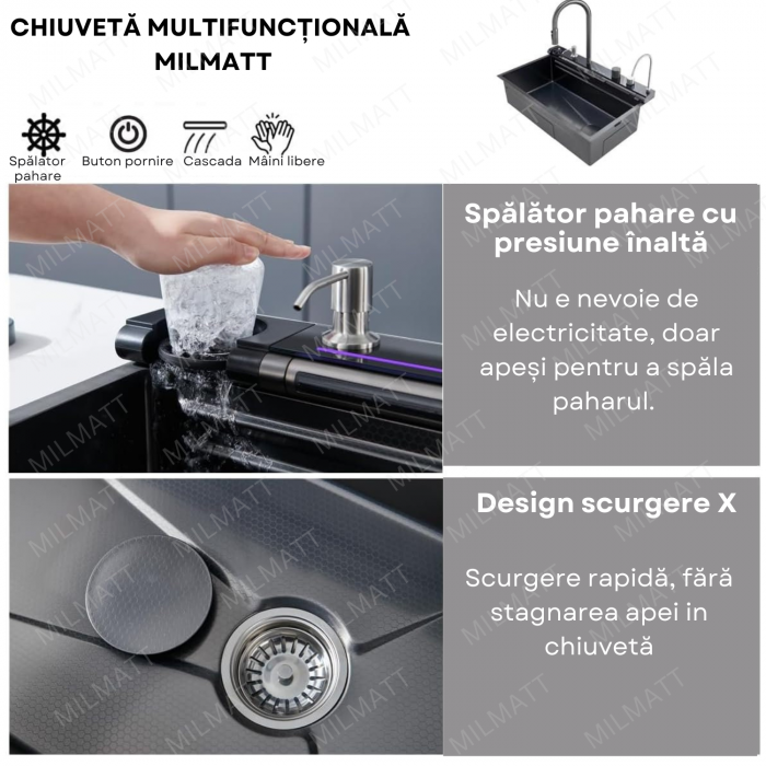 Set chiuvetă bucătărie MILMATT – Multifuncțională, LED, baterie brevetată, inox negru [5]
