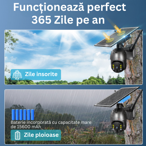 Camera de supraveghere Milmatt, 4G, HD, 3MP, Incarcare cu panou Solar, Rotire Din Aplicatie, PIR, alarma, comunicare bidirectionala, Rezistenta La Apa IP 66 [7]