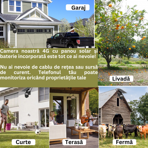Camera de supraveghere Milmatt, WIFI, HD, 3MP, Incarcare cu panou Solar, Rotire Din Aplicatie, PIR, alarma, comunicare bidirectionala, Rezistenta La Apa IP 66 [11]