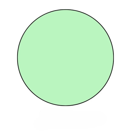 Colorant Lumanari - Colorant Lumanari Bekro - Verde Pastel, 25 g