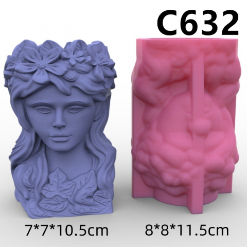 Matrita de silicon mini ghiveci, Milmatt, Model Vaza Femeie [2]