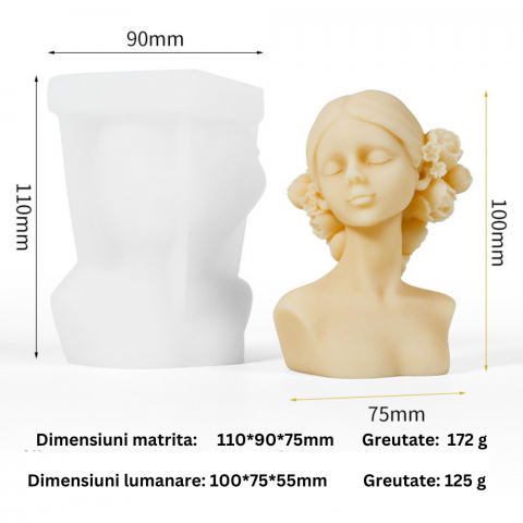 Matrita de silicon pentru lumanari, Milmatt, Model Fata Ochi Inchisi, 90 x 110 mm [1]