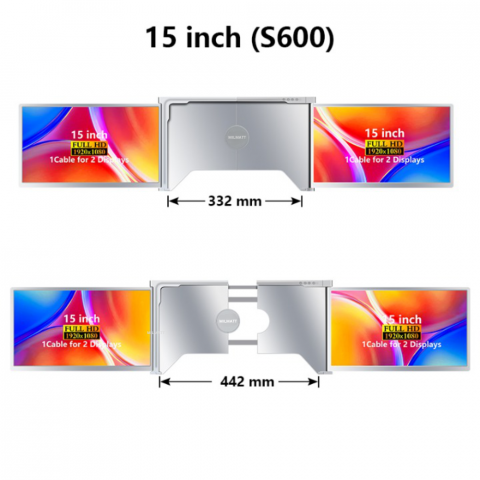 Monitor extender pentru laptop, Milmatt, Model S 600, ecran 15 inch, rezolutie 1920x1080, compatibil Windows, MacOS, M1, M2, Conectare cu un singur cablu, portabil, gri [2]