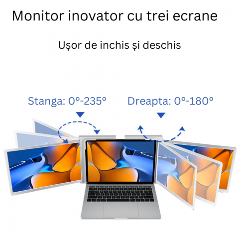 Monitor extender portabil Tri-screen pentru laptop, Milmatt, Model S 300 ecran 13.3 inch, Wide, rezolutie 1920x1080, portabil, gri [8]