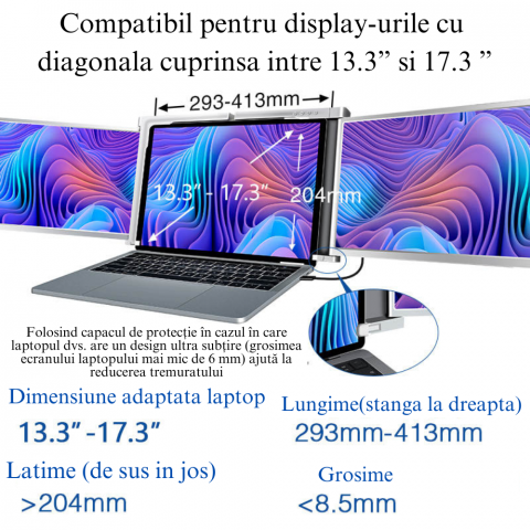 Monitor extender portabil Tri-screen pentru laptop, Milmatt, Model S 300 ecran 13.3 inch, Wide, rezolutie 1920x1080, portabil, gri [11]