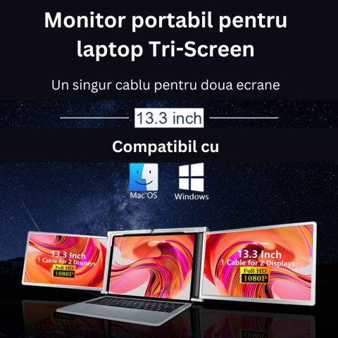 Monitor extender portabil Tri-screen pentru laptop, Milmatt, Model S 300 ecran 13.3 inch, Wide, rezolutie 1920x1080, portabil, gri [6]