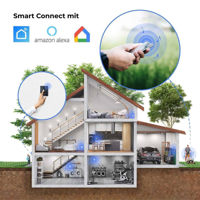 Sonerie wireless MIMO din oțel inoxidabil V2A | Sonerie pentru montare pe suprafață IP67 | Rază de acțiune 150 m | Vitus [3]
