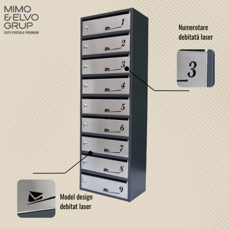 Cutie postala bloc - Cutie Postala INOX 1 - Numar Personalizat