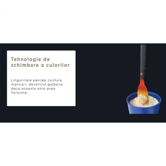 Set 5 lingurite pentru copii, Tommee Tippee 471963, Multicolor [4]