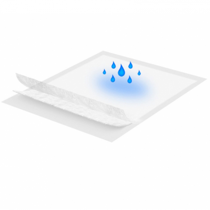 Set 20 bucati protectie impermeabila pentru saltea 60 x 90 cm Akuku A0144, Alb [2]