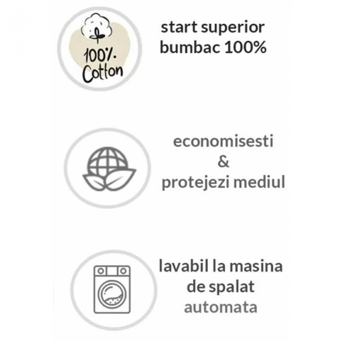 Aleza impermeabila si refolosibila din bumbac 50 x 60 cm Sensillo 522613-2, Multicolor [3]