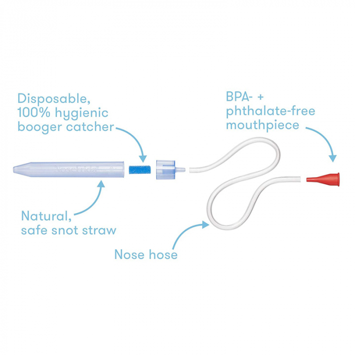 Aspirator nazal pentru bebelusi Nose Frida 21146, Transparent [5]