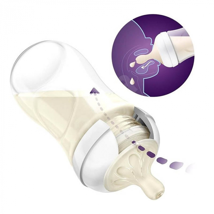 Biberon cu tetina din silicon 125 ml Philips Natural Response SCY900/01, Transparent [3]