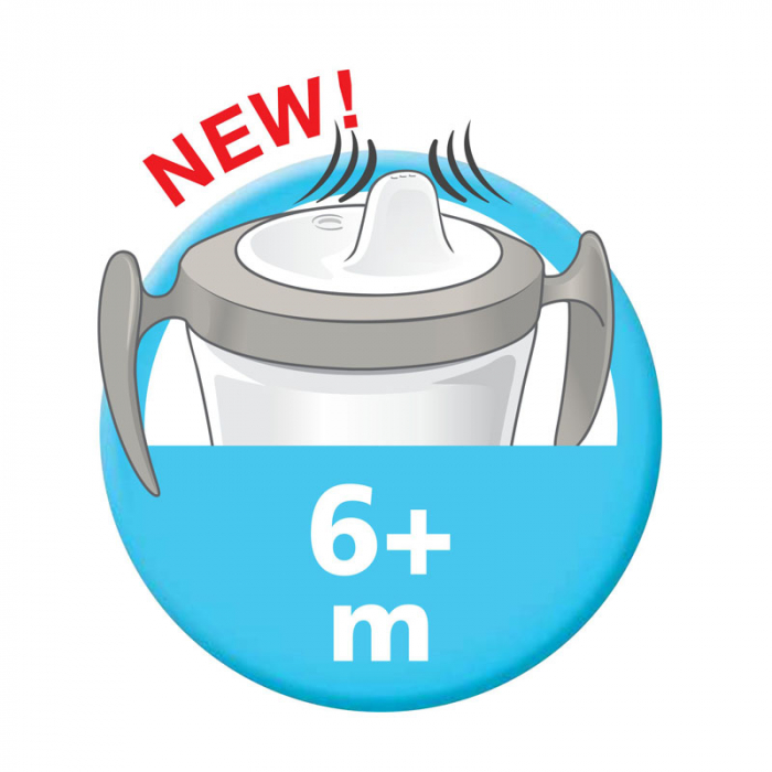 Biberon cu cioc si manere 230 ml Nuk Trainer Cup 510325T, Turcoaz [2]