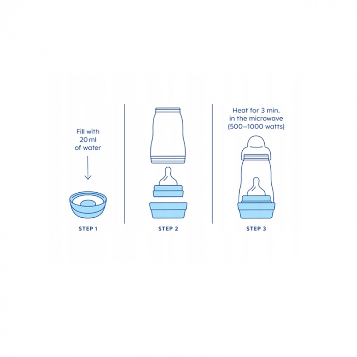 Biberon cu tetina din silicon, 320 ml MAM Perfect Start Anti-Colic, 851209, Mov [4]