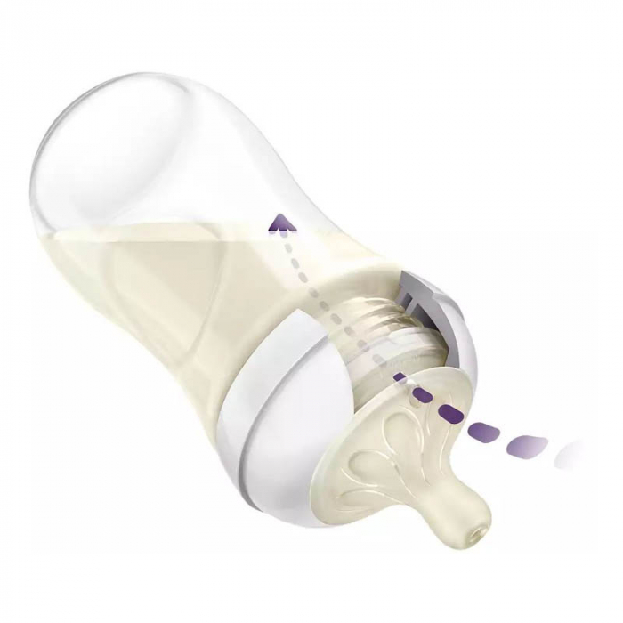 Biberon cu tetina din silicon 260 ml Philips Natural Response SCY903/21, Albastru [4]