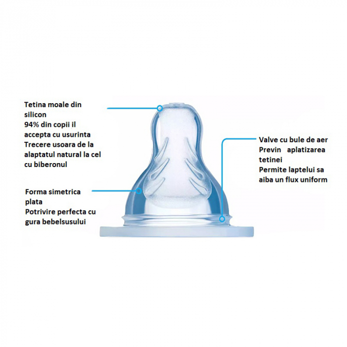 Biberon din polipropilena cu tetina din silicon 260 ml MAM Anti-Colic 1186-2+, Roz [2]