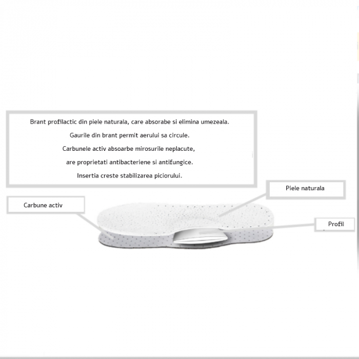 Pantofi din panza pentru baieti 3F F3-G10, Rosu [5]