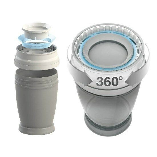 Cana anti curgere 350 ml 14+ luni Lovi Indian Summer 1/597 [3]