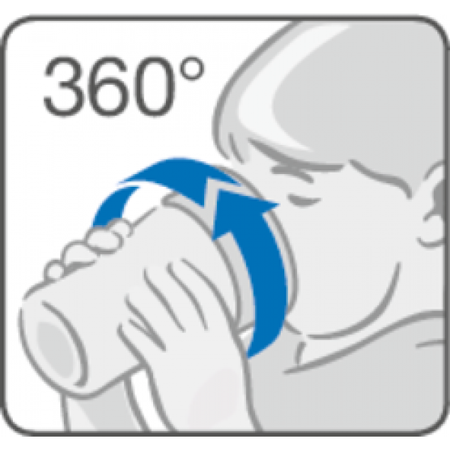 Cana anti curgere 350 ml 14+ luni Lovi Indian Summer 1/597 [2]