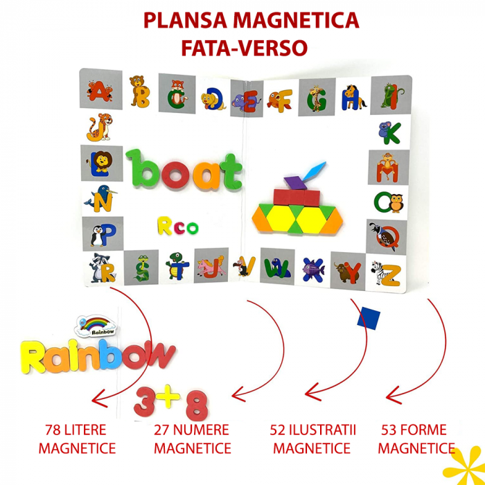 Joc magnetic STEM 210 piese cu litere, cifre, ilustratii si forme geometrice, 1 plansa magnetica fata-verso si 2 saculeti de depozitare, +3ani, WW3037 [7]