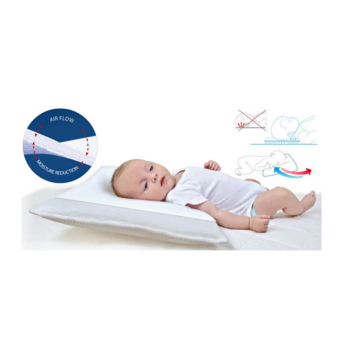 Perna ortopedica pentru bebelusi 26 x 36 Aero 3D BabyMatex 050548, Alb [6]