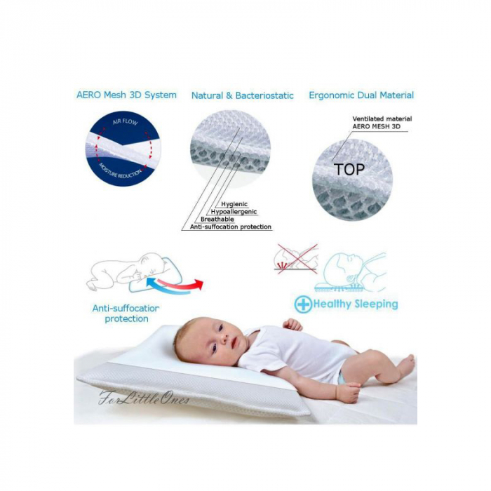Perna ortopedica pentru bebelusi 26 x 36 Aero 3D BabyMatex 050548, Alb [4]