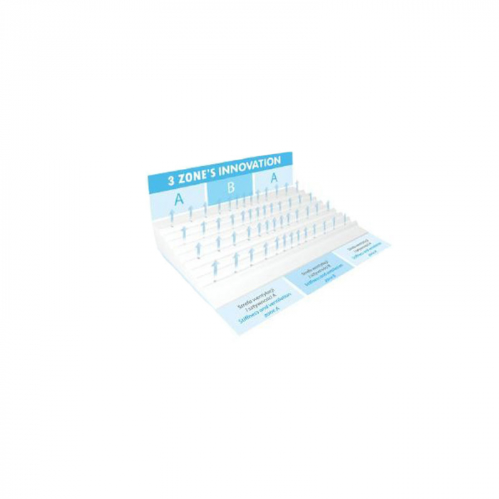Perna antiregurgitare pentru bebelusi 60 x 36 cm SmartKlin BabyMatex 001908, Alb [2]
