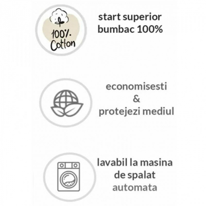 Aleza impermeabila si refolosibila din bumbac 70 x 50 cm pentru bebe, Mini Junior ALZ0109R3, Roz [4]