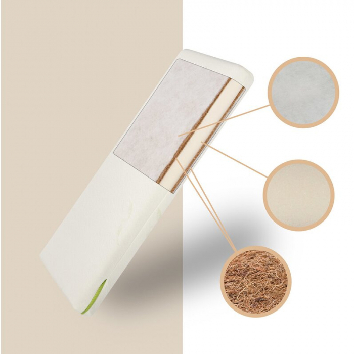 Saltea cocos-spuma-luxe, cu husa detasabila din tesatura Aloe Vera, antialergica, 90x40x8 cm 523696 Sensillo, Alb [4]