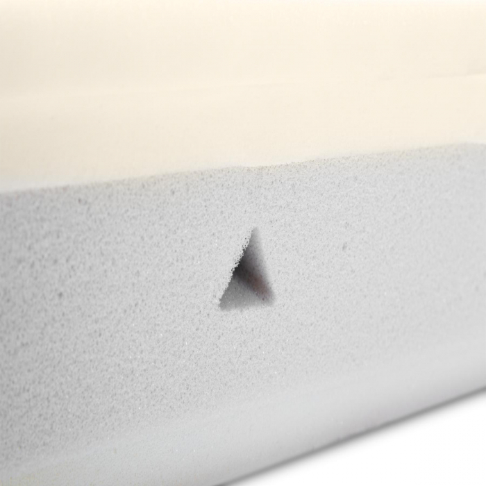 Saltea Sensillo Supreme Genius 120 x 60 x 12 cm 529384, Alb [4]