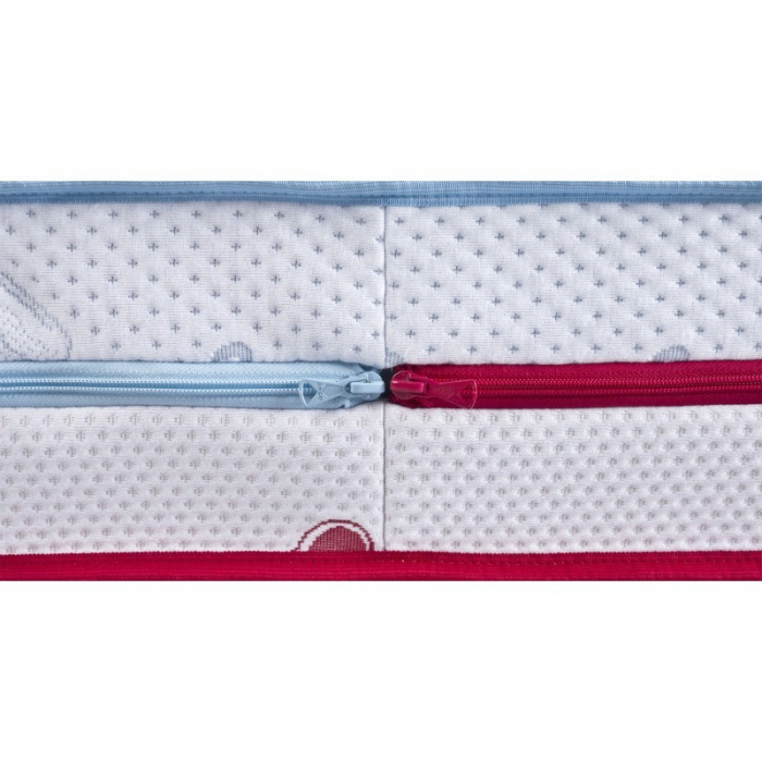 Saltea Sensillo Supreme Seasons 120 x 60 x 13 cm SSAS1-A, Multicolor [4]