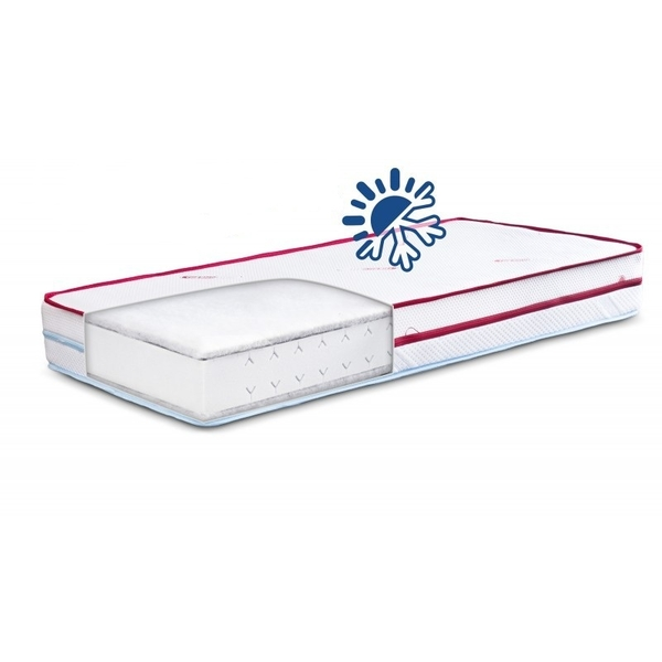 Saltea Sensillo Supreme Seasons 120 x 60 x 13 cm SSAS1-A, Multicolor [6]