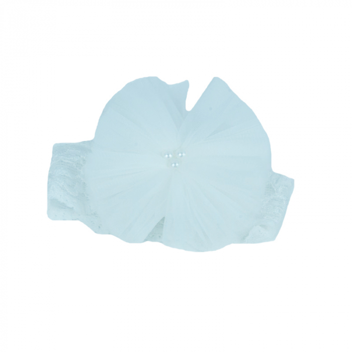 Set 2 piese pentru fete Colibri C4 [8]