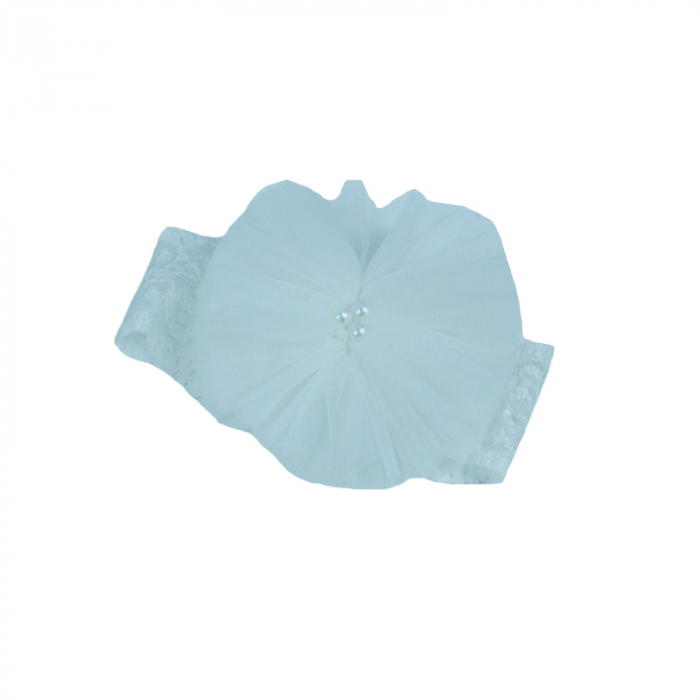 Set 2 piese pentru fete Colibri C6 [8]