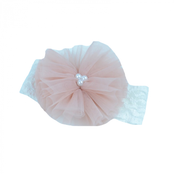 Set 2 piese pentru fete Colibri C7 [4]
