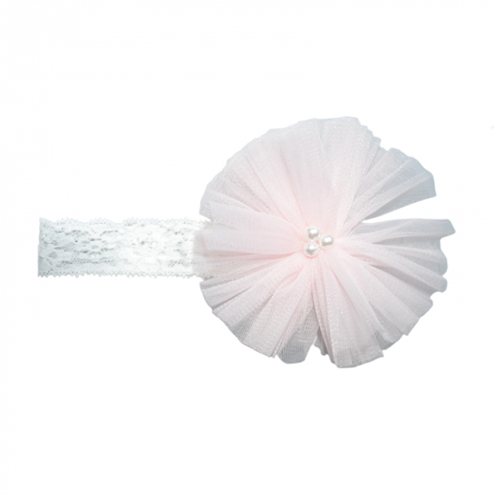 Set 2 piese rochie eleganta pentru fete Colibri SRC-2, Roz [7]
