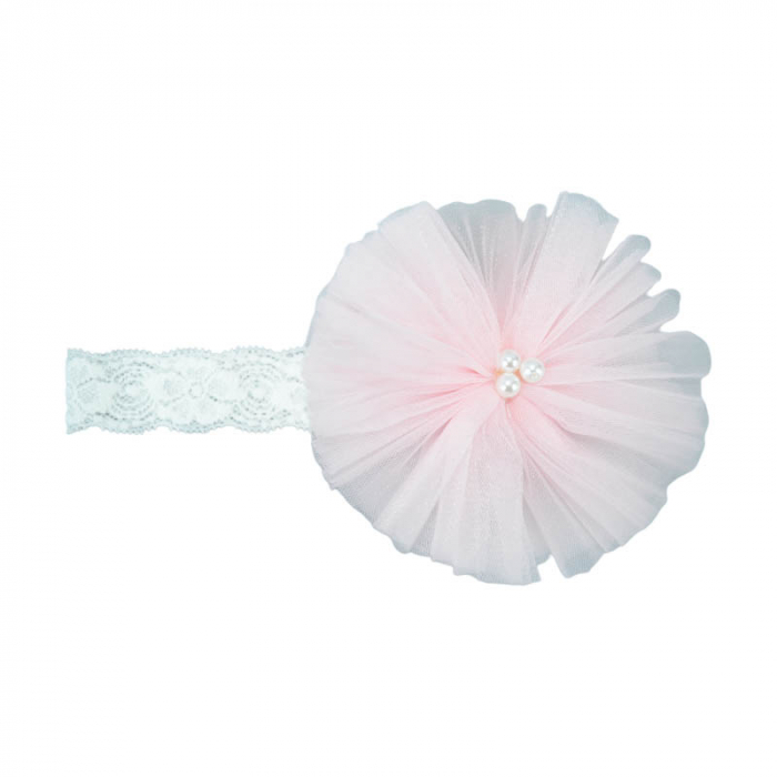 Set 2 piese rochie eleganta pentru fete Colibri SRC-5, Roz [6]