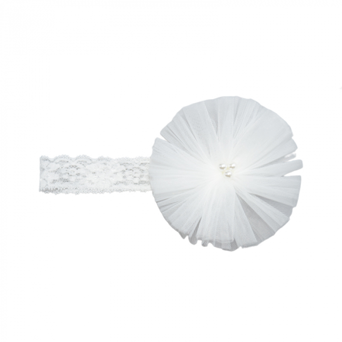 Set 2 piese rochie eleganta pentru fete Colibri SRC-1, Alb [7]