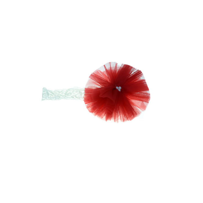Set 2 piese rochie si bentita pentru fete Colibra 1097RA [5]