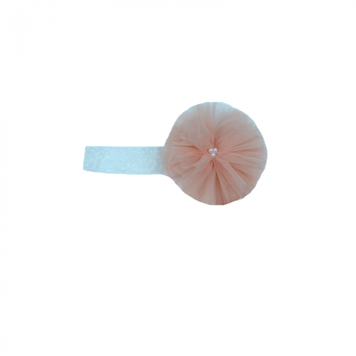 Set 2 piese rochie si bentita pentru fete Colibri 1171-R [4]