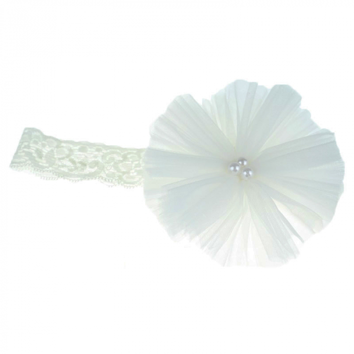 Set 2 piese rochie si bentita pentru fete Colibri RFC-8 [7]