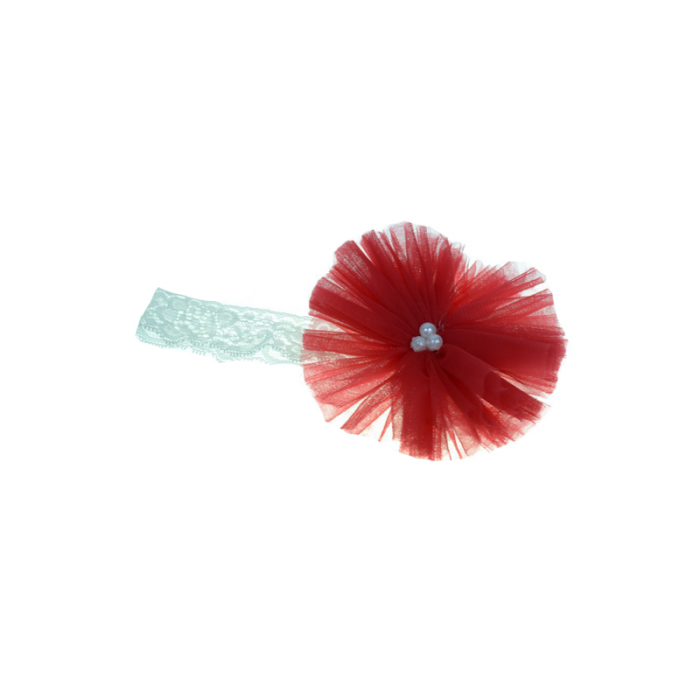 Set 2 piese rochita si bentita pentru fete Colibri 280MM [6]