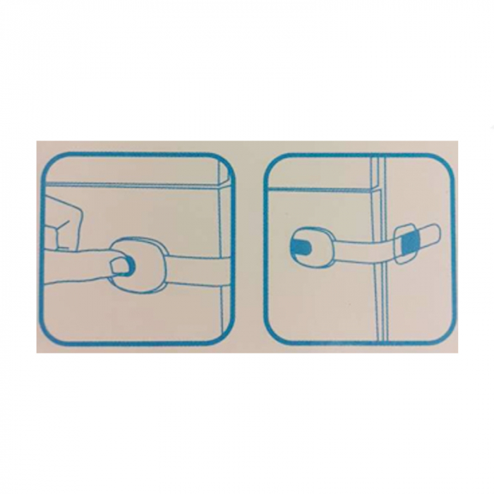 Protectie pentru blocarea usilor Bocioland BL004, Alb [3]