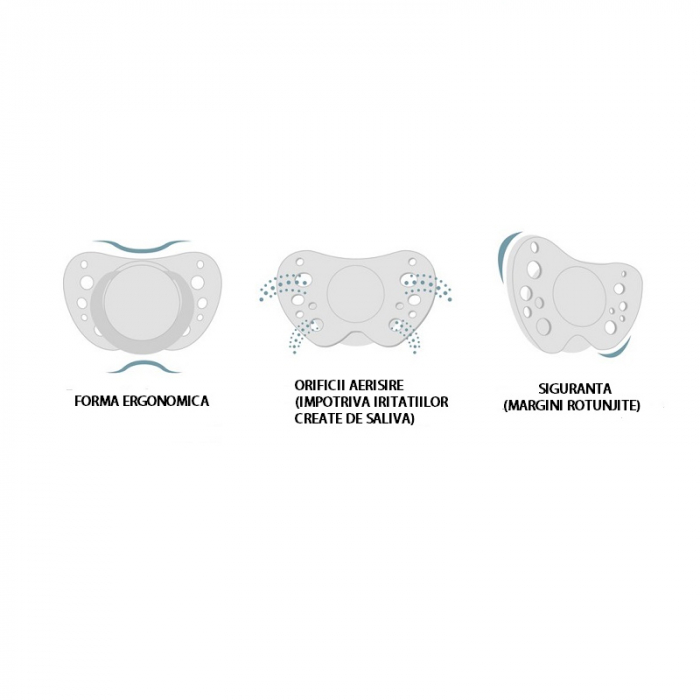 Set 2 suzete ortodontice din silicon Chicco Physio Forma Air 058822-1, Multicolor [2]