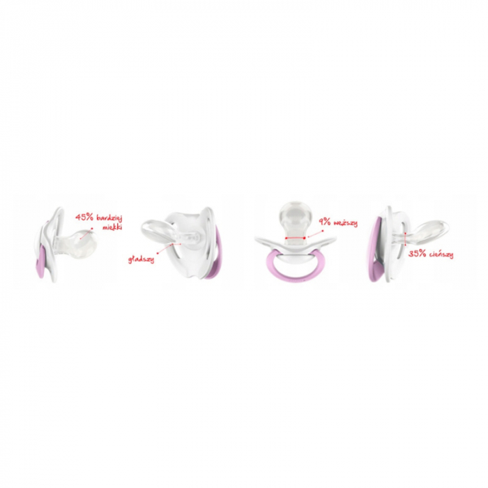 Set 2 suzete ortodontice din silicon Nuk Star 730713R, Roz [2]