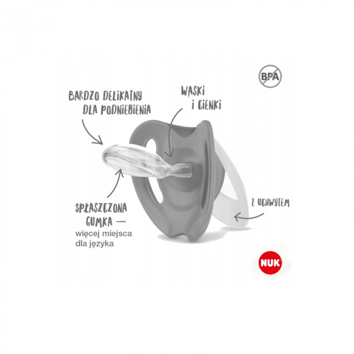 Set 2 suzete ortodontice din silicon Nuk Star 730713A2, Albastru [2]