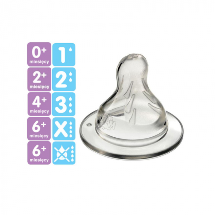 Set 2 tetine din silicon X MAM 839894, Transparent [3]